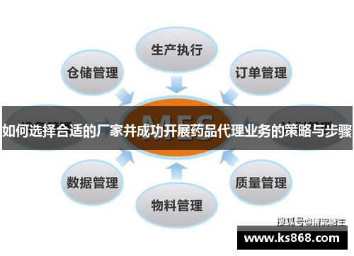 如何选择合适的厂家并成功开展药品代理业务的策略与步骤